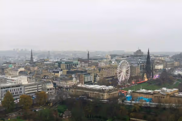 England and Scotland Highlights Discovery 2